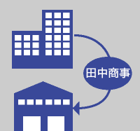 中抜きシステムの場合